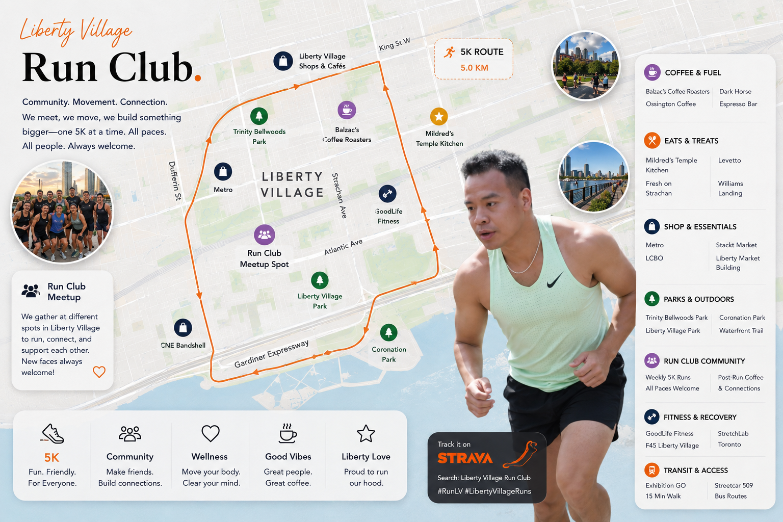 Liberty Village Run Club map showing Daniel Nguyen, the 5K route, community meetup points, local parks, coffee spots, and recovery stops